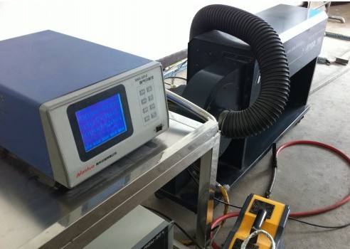 What is automobile exhaust testing?
