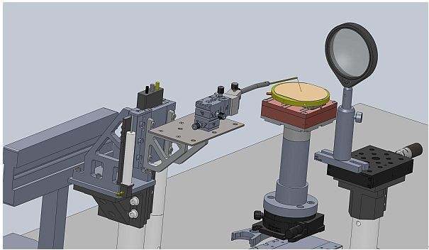 The role of specialty gases in etching