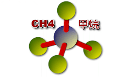 Methane gas emission