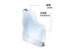 Why is the insulating glass filled with i...