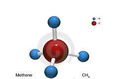 Nitrogen dilutes methane gas