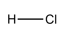 How useful hcl gas is
