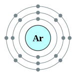What is argon special purpose