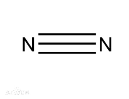 Effectively extract nitrogen