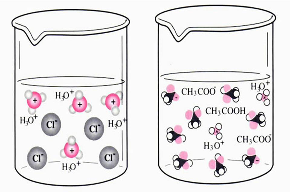 Hydrogen chloride in synthetic thermal en...