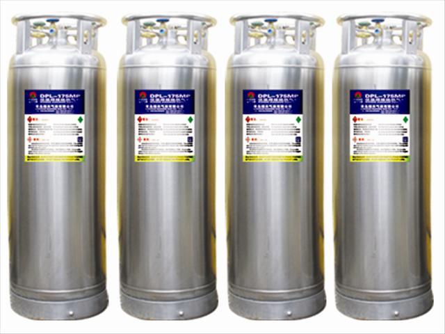 Customize three levels of the product