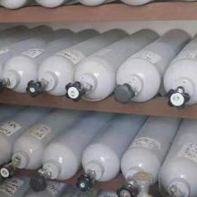 Gas customization process